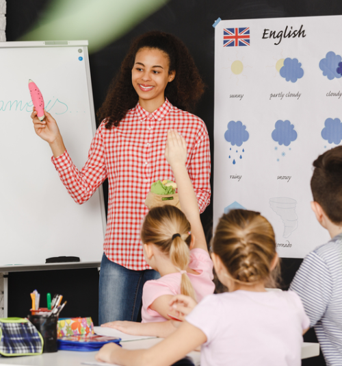 METODOLOGIA  DO ENSINO DE INGLÊS COM LÍNGUA ESTRANGEIRA